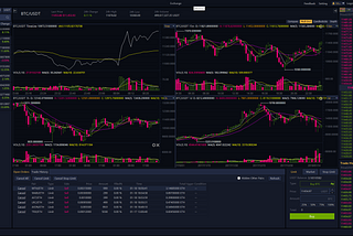 Trading Cryptocurrencies — Bitcoin, Ethereum and altcoins