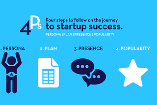 Reinventing the 4Ps for Startups