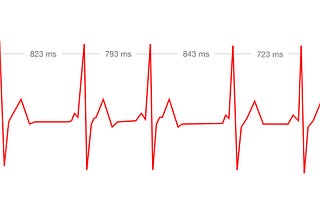 Your heart tells how stressed you are