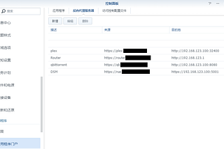 群晖折腾笔记 — Chapter 3 反向代理设置/从LE申请并部署免费SSL证书