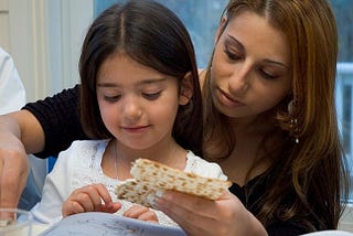 When a Seder Meets Good Friday: Challenges During the Easter and Passover Holidays