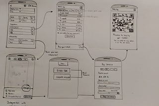 Paper prototype of the pricing feature in Citymapper app