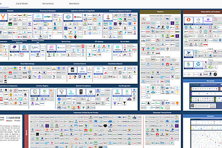 CNCF Cloud Native Security Whitepaper