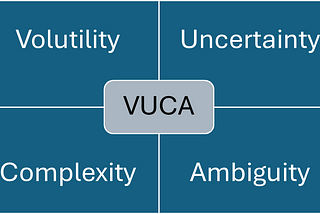 Navigating VUCA: Agile Project Management Essentials