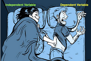 Cause and Effect relationship, independent variable and Dependent Variable