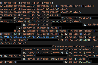 Forensics Artifacts — Symantec EDR “localdatastore” Folder