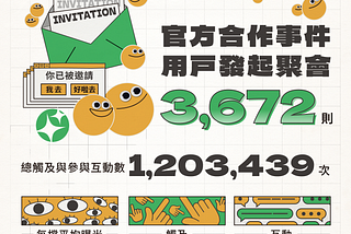 心交聚會回顧：心消息里程碑