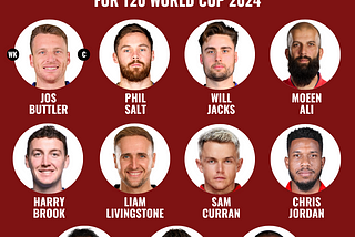 England's Expected Playing 11 for T20 World Cup 2024.