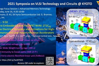 The 1st 14nm FeFinFET NVMs
 https://youtu.be/NtTLXF24aQU