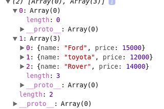 Using the Spread syntax in React Js to set state array of object