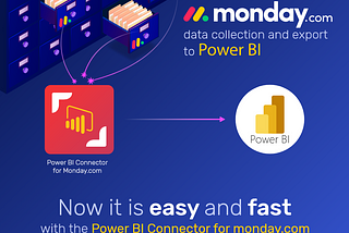Power BI Connector for monday.com by DOIT-BI