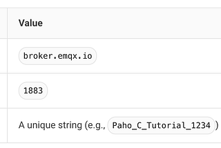 Mastering MQTT in C: A Step-by-Step Tutorial Using the Paho C Client