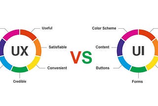 The Difference between UI and UX: