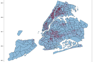 New York City neighborhood felony activities analysis using open data