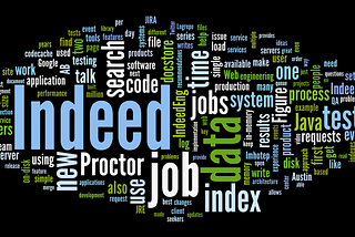 Word cloud based on all 5 years of IndeedEng blog content