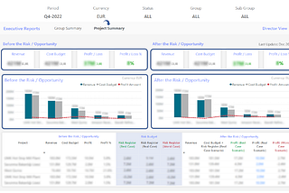 Data Analytics in Project Controls
