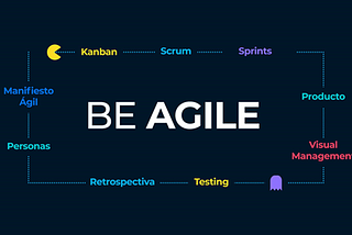 Agile Software Development: Navigating the Landscape of Efficiency and Flexibility