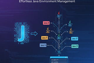Set up Multiple Java Dev Environments for macOS — 2025+ Edition
