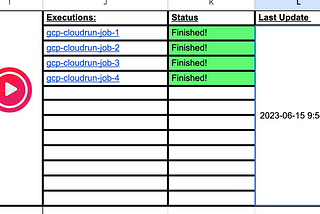 Google Spreadsheet <> CloudRun Jobs — Trigger & Monitor