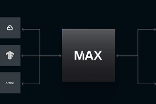 What is Mojo, Modular, Max Engine?