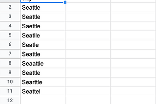 Records deduplication in Pandas