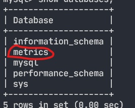 Connect Grafana (on docker) to MySQL (on docker)