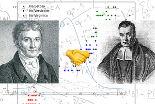 Classification using Gaussian Naive Bayes from scratch