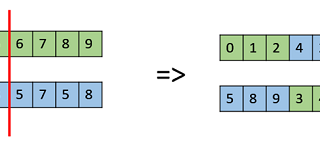 Output-Only Problems — รู้หมือไร่? โจทย์คอมฯคือโจทย์ฝึกสกิลการ “มโน”