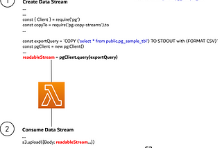 Streaming Data from RDS/Postgres to S3 CSV using Lambda and NodeJs