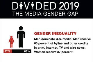 The media’s gender gap isn’t improving, shows a report (that shocks no one)