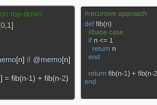 Dynamic Programming: Memoization (The Top-Down Approach)