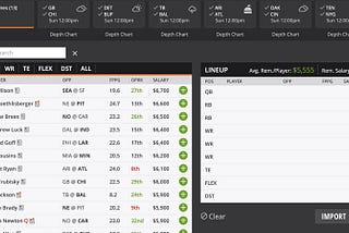 Make Your Lineup Tell A Story