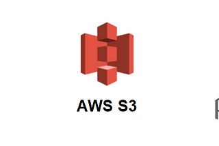 Function Lambda para Zipar buckets do Amazon S3