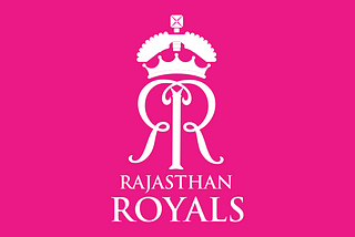VIVO IPL 2021 — Rajasthan Royals Squad and Team Prediction