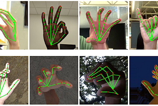 Alphabet Hand Gestures Recognition Using Media Pipe