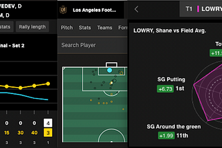 Strokes, Strikes and Shots: Modelling their Impact on Expected Points