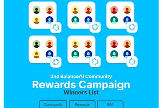 Winners List — 2nd BalanceAI Community Rewards Campaign