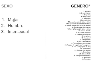 Género, Sexo, Identidad
