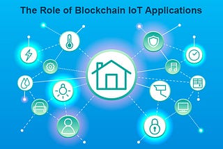 Transforming Business Processes: The Role of Blockchain IoT Applications