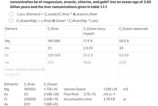 Solving the problems in Ocean Biogeochemical Dynamics — Chapter I — Part I