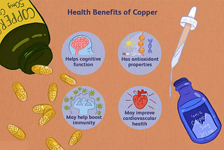A Brief Guide on Copper Supplement Health Benefits, Uses, Side Effects