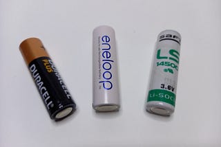 Understanding and measuring AA-Batteries