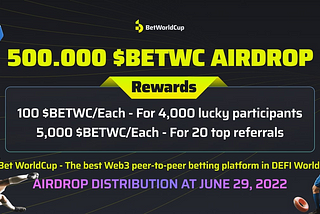 Bit World Cup AIRDROP EVENT CAMPAIGN