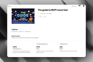 How my blog went viral and reached 100k views on Medium