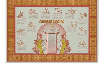 Ten Percent of You in the West Have the Wrong Chinese Zodiac