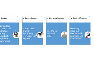 What can We Do about AI and its Impending Disruption?