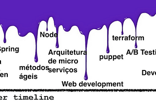 Generalist or Specialist — welcome to the PaintDrip Model