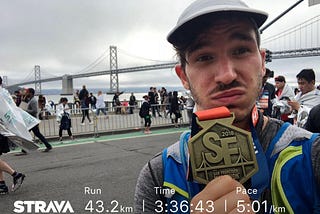 What a 3:36 marathon does to your body