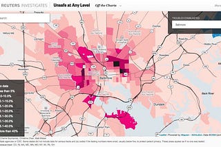 Baltimore’s Ongoing Lead Poisoning Crisis & the Link to Violent Crime