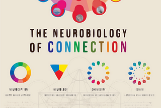 The Autonomic Nervous System is a spiral or a circle and not a ladder or a line, and why this…